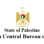 Palestine in Figures